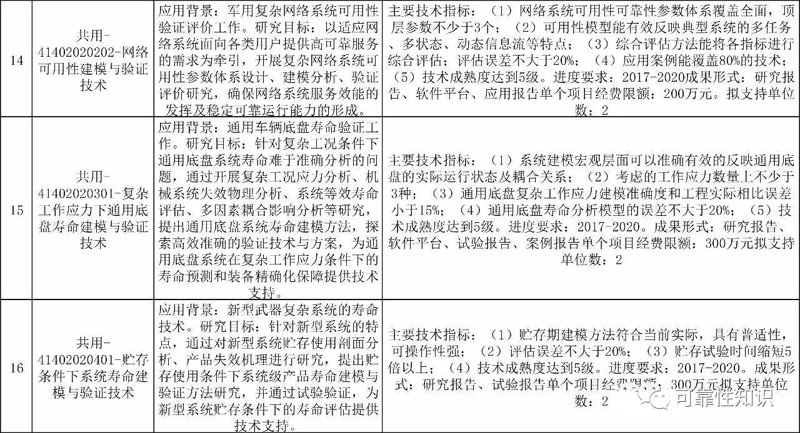 产品可用性测试的成本解析:投入与回报